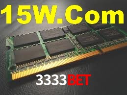 Instant EasyPaisa 3333bet